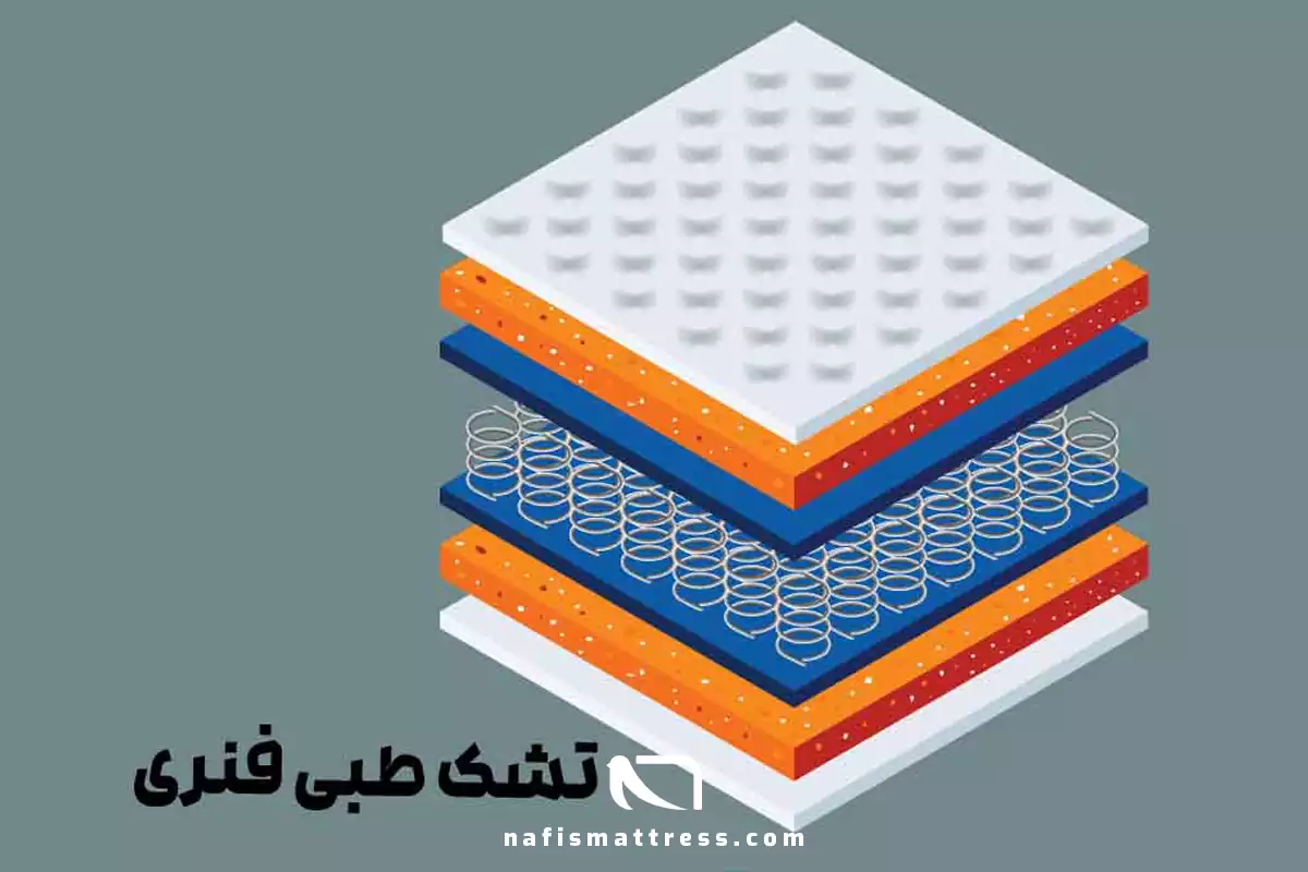 انواع تشک