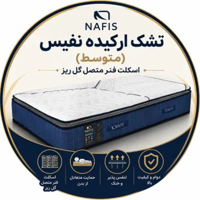 ایکون تشک ارکیده